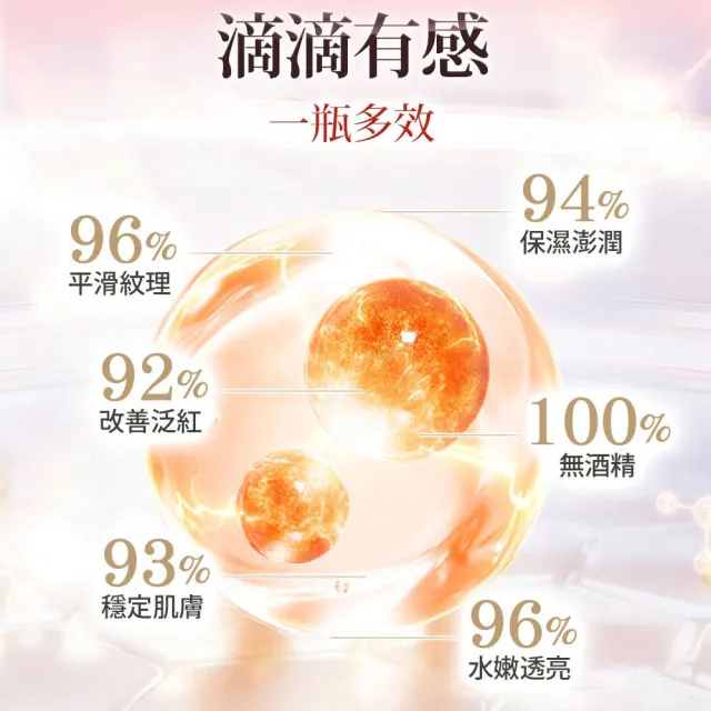 【CINQUAIN 思珂】B12活泉晶透膠原機能露3入(化妝水)