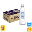 【泰山】小純水350mlx24入/箱(官方直營)  (TQF微笑標章)