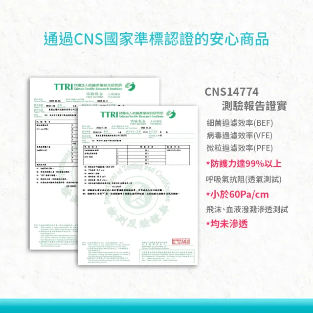 【Flexi-Aid 菲德】醫療防護口罩（成人用）珀冰藍／50入盒裝(舒適耳繩設計)