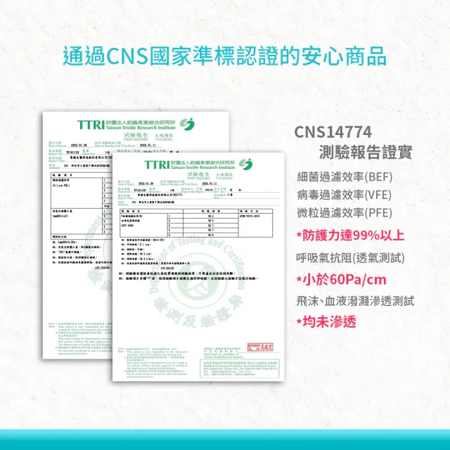 【Flexi-Aid 菲德】醫療防護口罩（成人用）瑰鑽粉／50入盒裝(舒適耳繩設計)