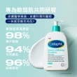 【Cetaphil 舒特膚】官方直營 三酸煥膚嫩亮修護乳236ml(新品上市/臉部身體皆可使用)