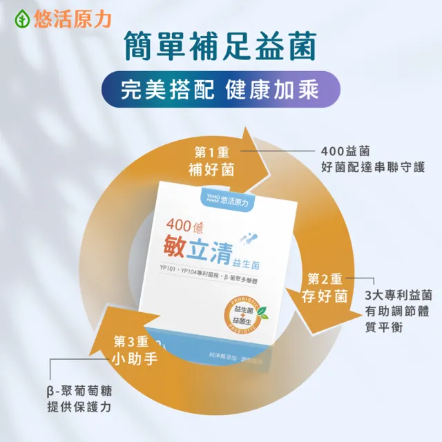 【悠活原力】400億敏立清益生菌x2盒(30包/盒 共60包 調整體質/純淨0添加/雙專利菌株/B-聚葡萄糖)