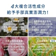 【INGENI 新肌霓】御手計畫-澎潤新生美手霜50ml(抗老化護手霜)