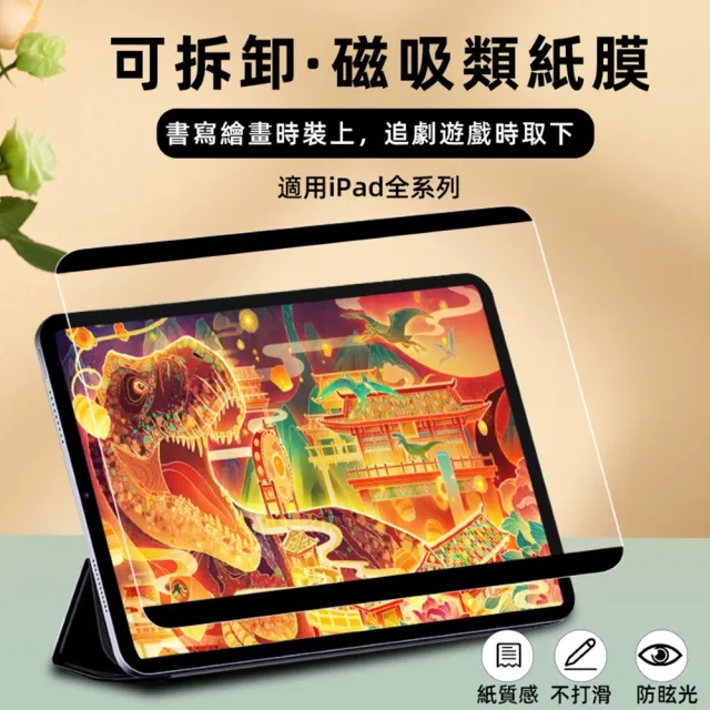 【SOBiGO】iPad AiR10.9吋/Pro11吋(2018-2023) 磁吸類紙膜(霧面抗反光與指紋)
