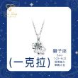 【CF鑽飾】雙十慶限定 十二星座 莫桑鑽(項鍊 女戒 手鍊 耳環 情人節 送禮 生日)