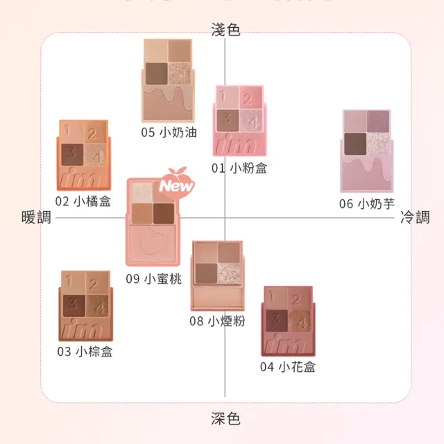 【i’m meme】我愛口袋彩妝小方盒(眼影+腮紅/共9色)