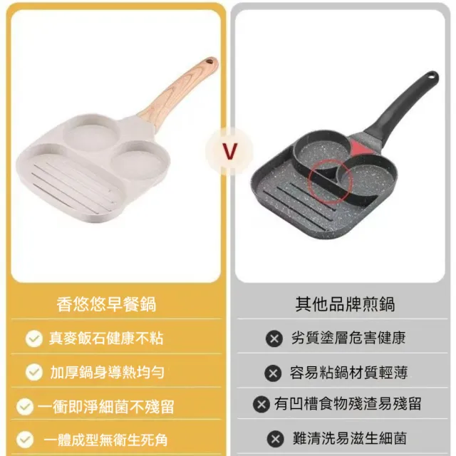 麥飯石煎蛋鍋(四孔款/三孔款 平底煎鍋)