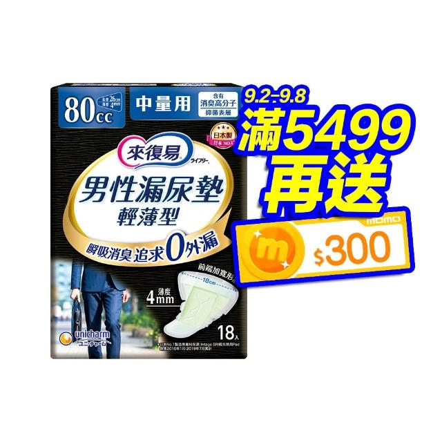 【來復易】男性漏尿墊輕薄型(20cc少量/80cc中量/200cc特多量)