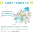 【天天】3倍透氣 成人平面醫用口罩5盒組(50入/盒 共250片)