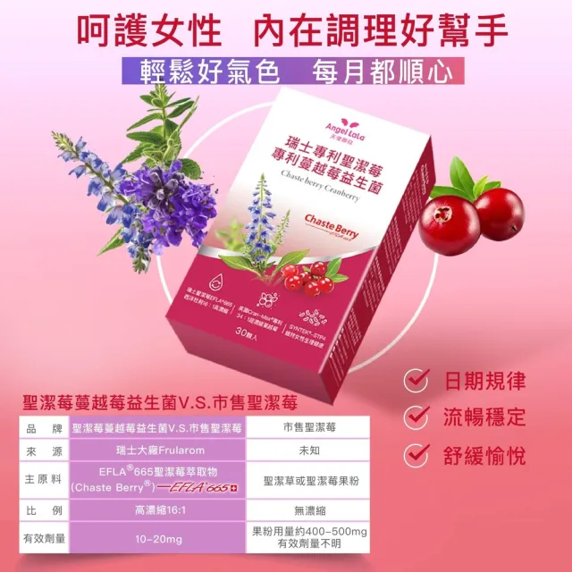 【Angel LaLa 天使娜拉】瑞士專利聖潔莓蔓越莓益生菌膠囊x6盒(30顆/盒/賴雅妍代言)