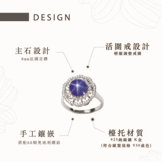 【幸福珠寶】祕密花園｜藍寶石戒指(法國星鑽 六道星芒 貓眼 Happy  母親節禮物  )