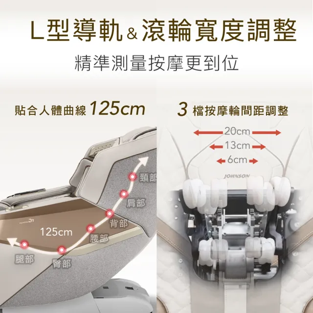 【JOHNSON 喬山】JOHNSON A580 Beyond Relax超越按摩椅