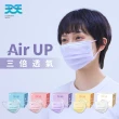 【天天】成人平面醫用口罩 5色可選 防疫必備(50入/盒)