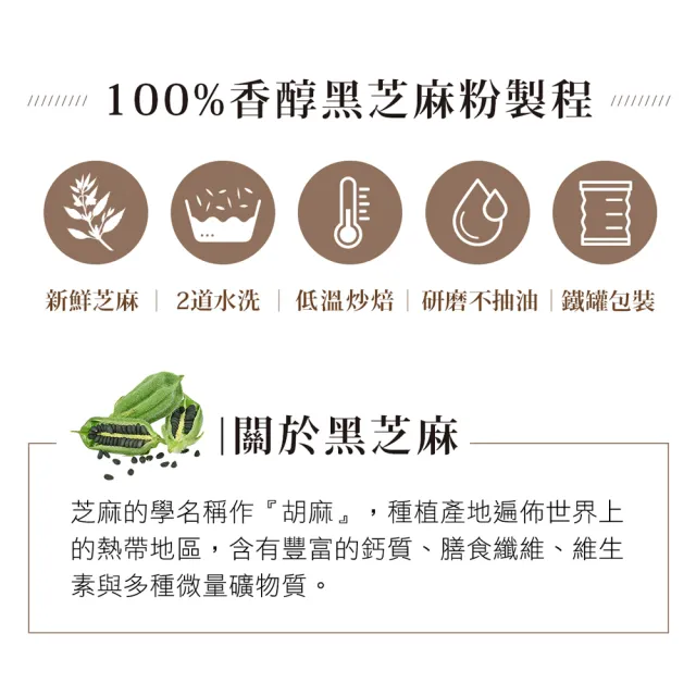 【紅布朗】香醇黑芝麻粉500gX1罐(無糖 無抽油 高鈣 高鐵 高纖 高膳食纖維 送禮推薦)