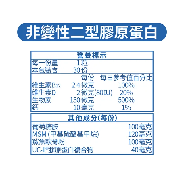 【五洲生醫】非變性二型膠原蛋白膠囊 1瓶(共30粒 / 月保養)