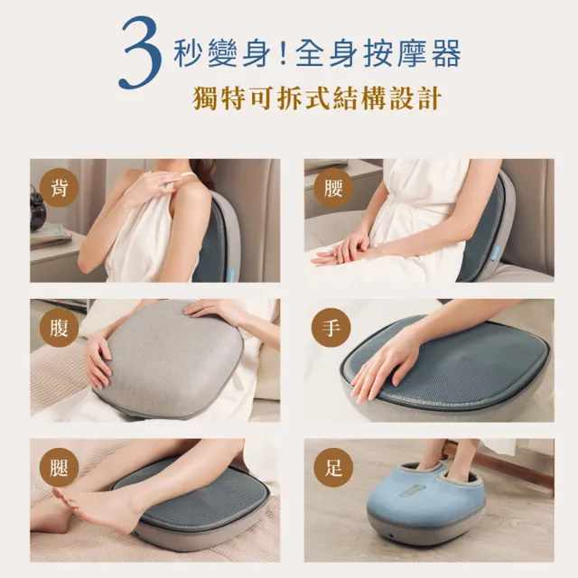 【輝葉】6PLUS溫感足底按摩器(腰背按摩器 /腳底按摩器 HY-758)