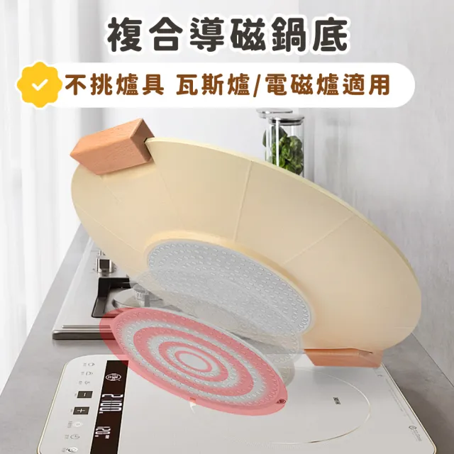 【WondaMom】陶瓷不沾瀝油烤盤組 36cm(烤盤 露營 烤肉 不沾烤盤 陶瓷烤盤 韓式烤盤)