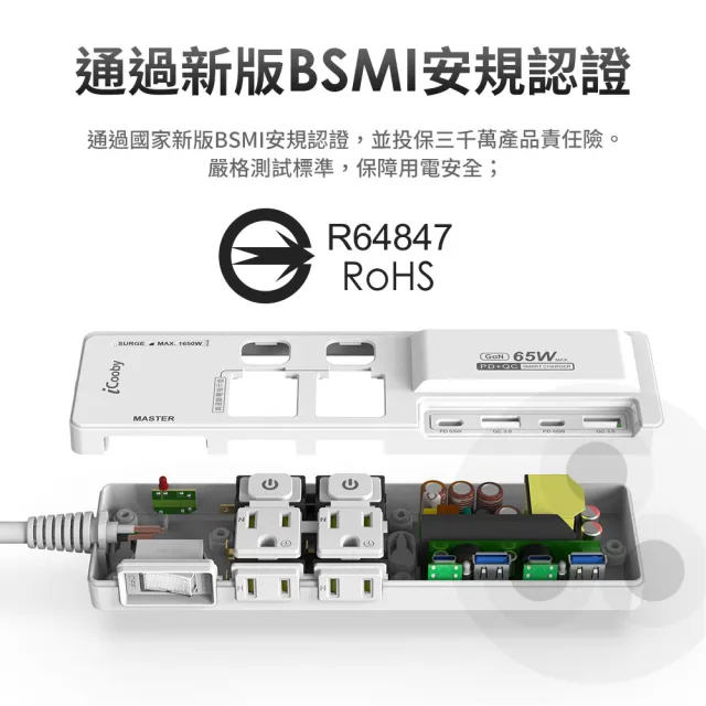 【iCooby】NX2 LITE 延長線 65W 氮化鎵延長線 PD+QC 三開四插 1.8M 無RGB燈效(過載保護 黑/白)