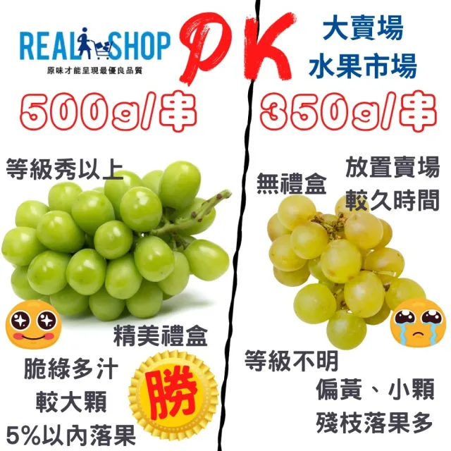 【RealShop】日本麝香葡萄大串淨重500-600gx1房/盒(綠無籽葡萄 水果禮盒 送禮)