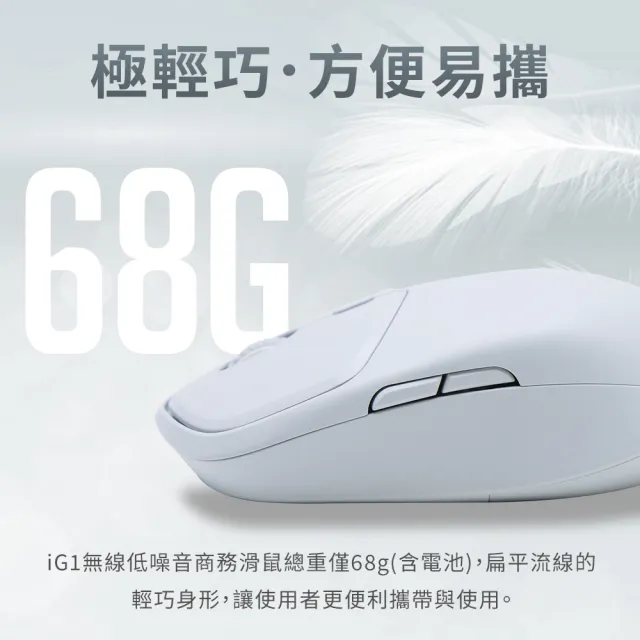 【e-Power】iG1 6D無線靜音商務滑鼠 淺霜灰/海沫藍/莫蘭迪綠(6D按鍵 無線滑鼠)