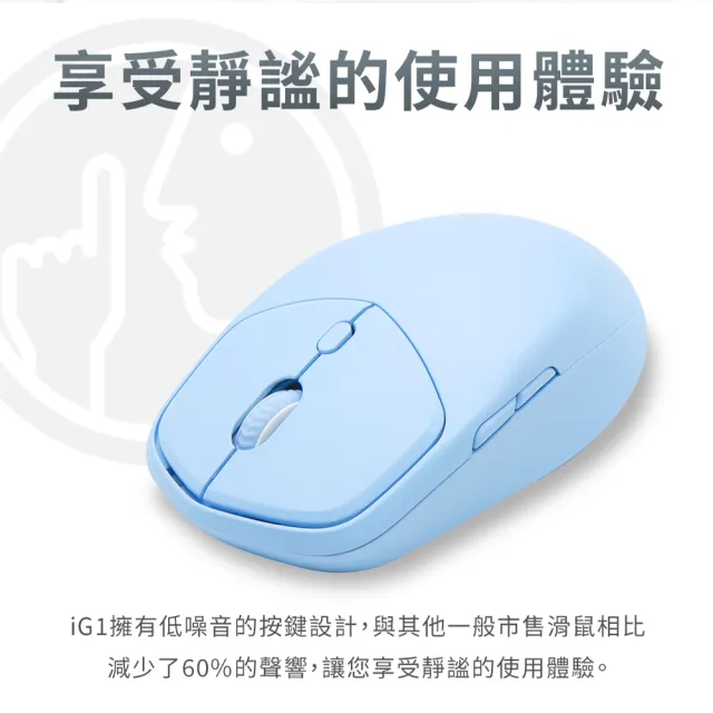 【e-Power】iG1 6D無線靜音商務滑鼠 淺霜灰/海沫藍/莫蘭迪綠(6D按鍵 無線滑鼠)