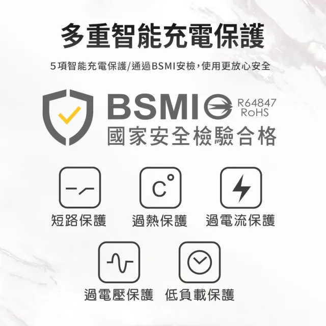 【iCooby】UB-31 45W PD+QC轉盤收納充電器 露營 圓盤 延長線(2A2C 快充延長線)