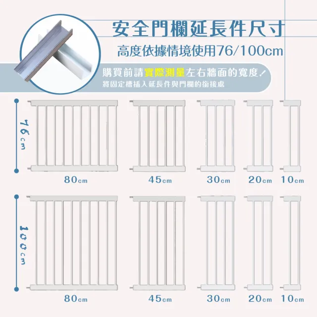 【KIDS PARK】高100延長件20cm安全門欄配件(客製門欄專用/加寬延長片/兒童寵物柵欄/送上下固定槽)