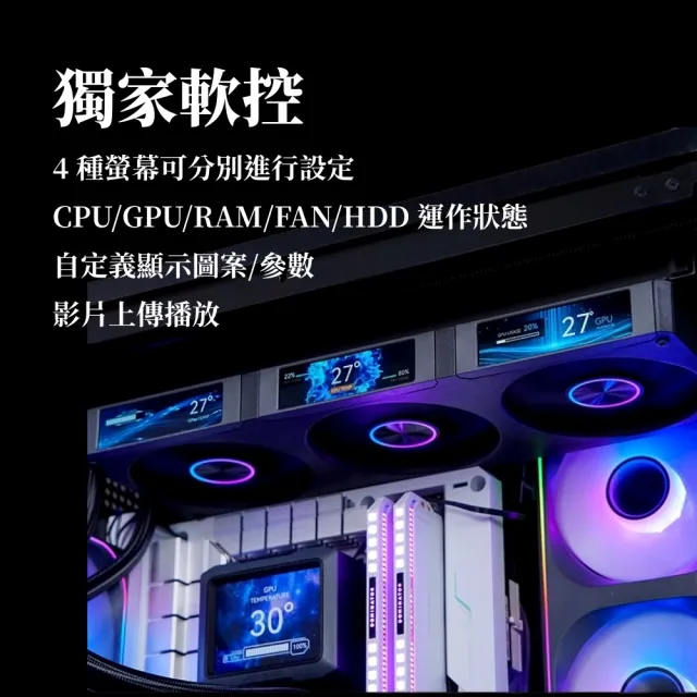 【JONSBO 喬思伯】TF3-360 IPS 液晶 4 螢幕套組 黑/白 TDP:325W(6年保/IPS廣角/3螢幕風扇)