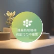 【Philips 飛利浦】品慧II LED讀寫檯燈｜自然光4000K｜66137(四段亮度模式、蜂巢式光學設計、簡潔造型)