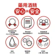【醫強】75%酒精液 6瓶組(500ml/瓶+酒精專用噴頭X1 防疫清潔)