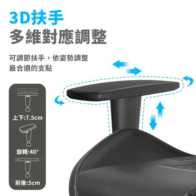 【PC Park】PG-303 人體工學電競椅 本島免費宅配不組裝 靛耀黑(電腦椅 可承重140公斤)