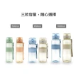 【LocknLock 樂扣樂扣】官方直營 Tritan優質彈蓋提帶水壺 1000ml(二色任選)