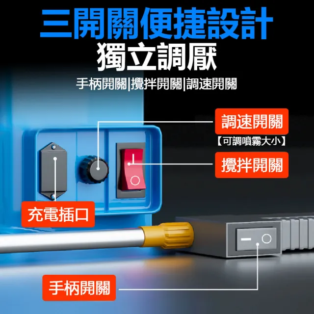 【超農力】20L電動噴霧器 14A電動攪拌噴霧器(消毒噴霧器 噴農藥 打藥機 農用消毒打藥機 噴水桶 農藥噴霧桶)
