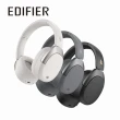【EDIFIER】EDIFIER W830NB 無線降噪耳罩耳機(Hi-Res/LDAC)