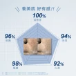 【Ido 船井醫朵】益玻米★益生肌玻尿酸純米洗顏露3+2分享組共475ml(臉部保養/洗面乳)