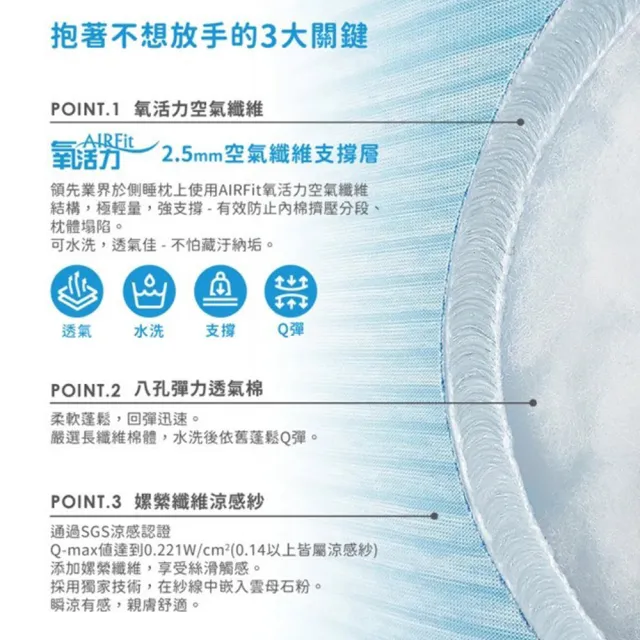 【日本旭川】AIRFit氧活力 超值三件組 (側睡枕+側睡枕套+三角靠墊 )