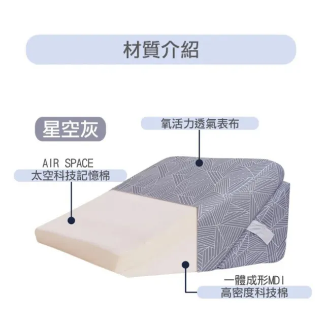 【日本旭川】AIRFit氧活力 超值三件組 (側睡枕+側睡枕套+三角靠墊 )