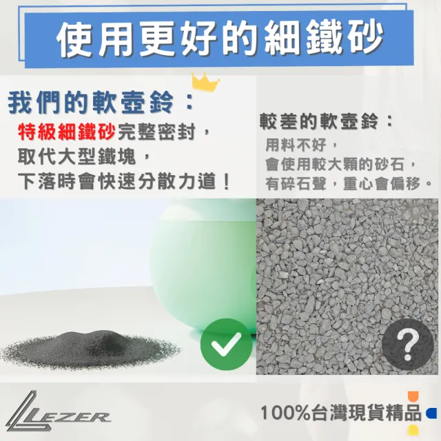 【LEZER】6公斤 軟式壺鈴(安全軟殼 保護地板 環保材質)