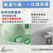 【LEZER】6公斤 軟式壺鈴(安全軟殼 保護地板 環保材質)