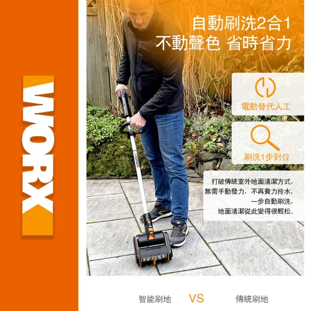【WORX 威克士】20V 鋰電多功能地刷/清洗機(WG441E)
