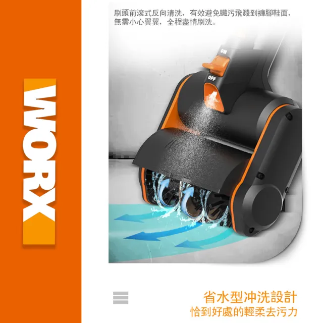 【WORX 威克士】20V 鋰電多功能地刷/清洗機(WG441E)