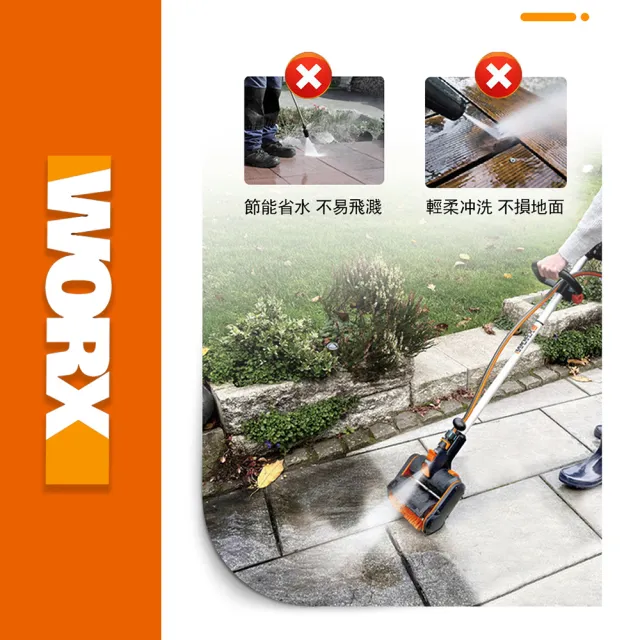 【WORX 威克士】20V電動地刷 空機(WG441E.9)