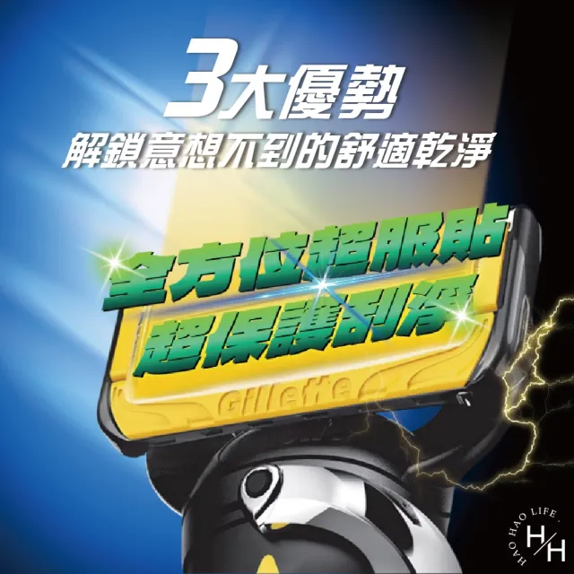 【Gillette 吉列】鋒護手動刮鬍刀組(刀架x1+刀頭x10)