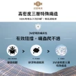 【3M】新一代純棉防蹣床包枕套組-雙人(北歐藍/奶油米/清水灰)