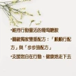 momo保健補給組【Suntory 三得利】固力伸葡萄糖胺2罐+行李秤