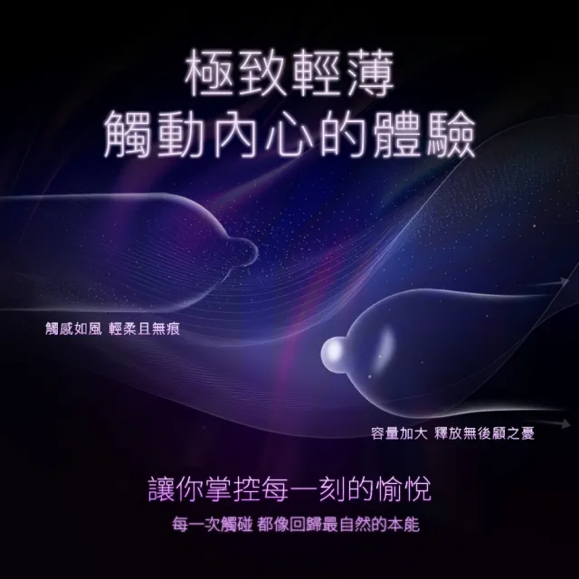 【Play&Joy】樂趣保險套-超薄003 4入裝(醫療等級 無異味 潤滑升級 衛生套)