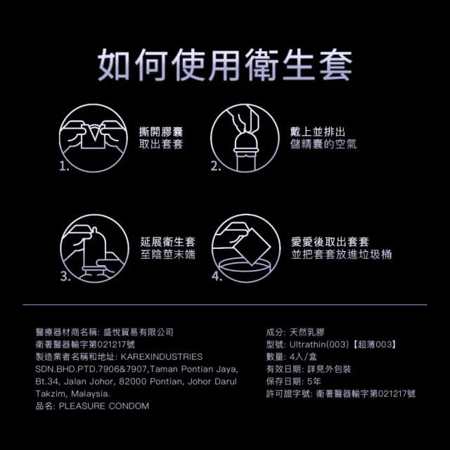 【Play&Joy】官方直營 樂趣保險套-超薄003 4入裝(醫療等級 無異味 潤滑升級 衛生套)