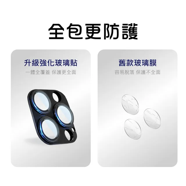 【CityBoss】iPhone 17/16/Pro/Pro Max/Plus 航鈦級鋁合金一體式鏡頭保護貼 鋼化玻璃膜(適用iPhone)