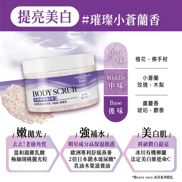 即期品【SARA SARA 莎啦莎啦】美體嫩膚拋光霜288g-2入(提亮美白/緊緻水潤 磨砂膏 任選)