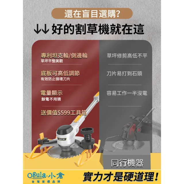 【Ogula 小倉】割草機 自由伸縮長度 90°翻轉機頭 數顯款（十五節一電）+全套配件(除草機/草坪機/打草機)